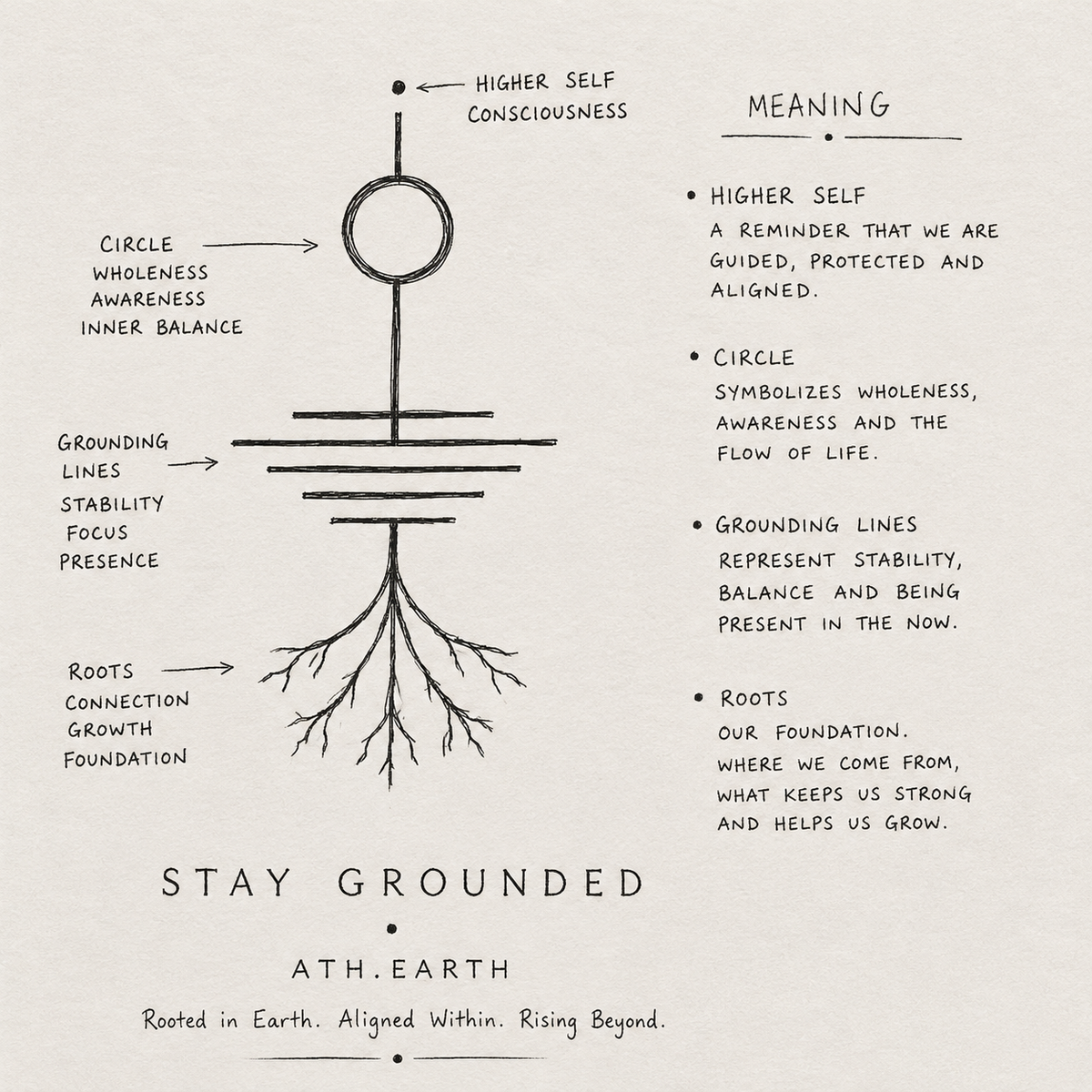 Stay Grounded Tshirt